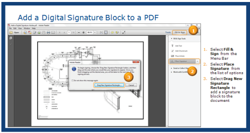 Add Digital Signature to PDF